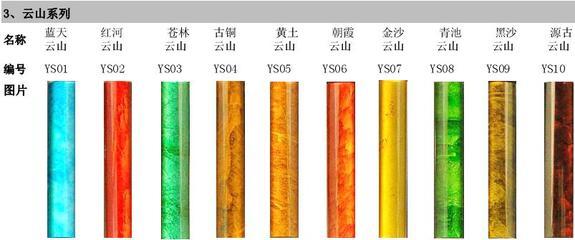 深圳綠之宇科技營銷中心-建材企業(yè)會員-室內(nèi)設(shè)計(jì)選材,建材,建材產(chǎn)品,家居產(chǎn)品,裝修,裝修材料,裝飾材料